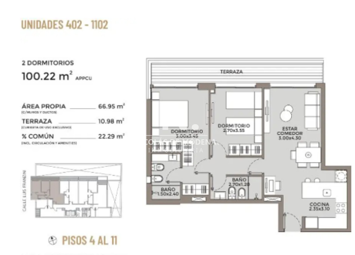 Punta Carretas - GoPunta - Portal Inmobiliario de Punta del Este - Maldonado