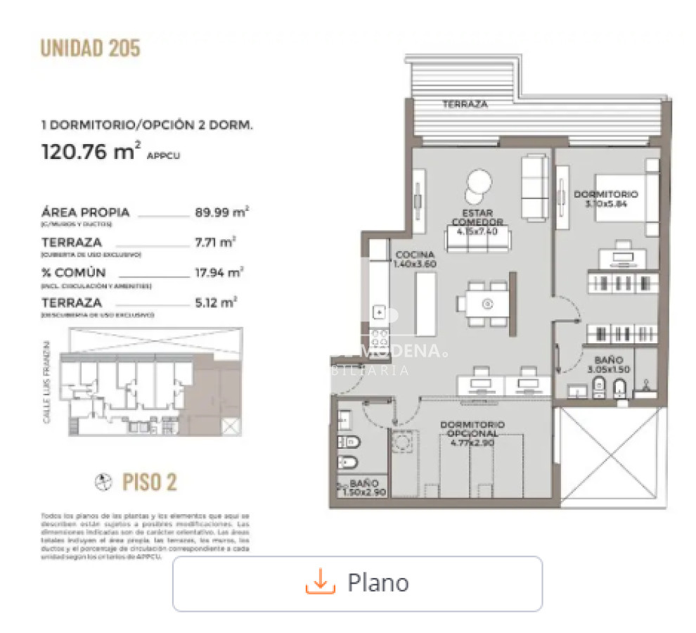 Punta Carretas - GoPunta - Portal Inmobiliario de Punta del Este - Maldonado