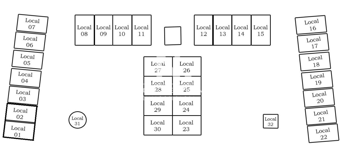 Local