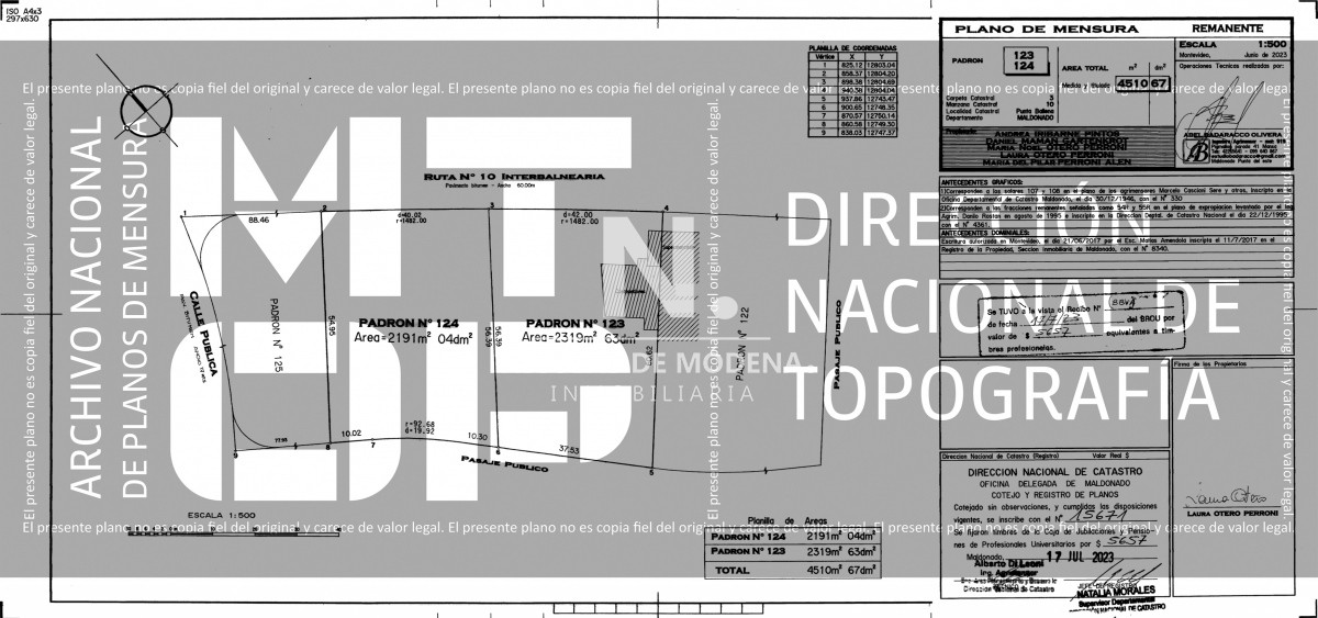 Solanas - GoPunta - Portal Inmobiliario de Punta del Este - Maldonado