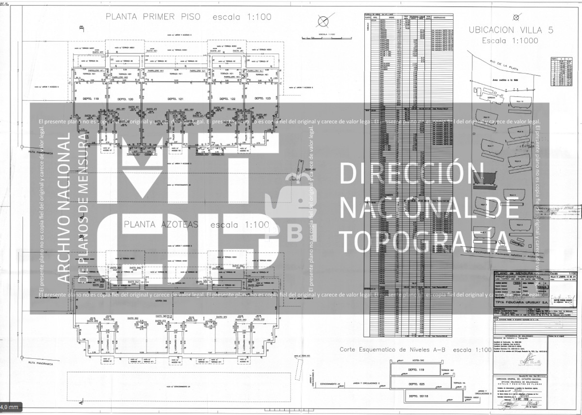 QXBhcnRhbWVudG8gZGUgMiBkb3JtaXRvcmlvcyBlbiBlbCBMb21vIERlIExhIEJhbGxlbmEsIFB1bnRhIGJhbGxlbmEgLSAgUXVhcnRpZXIgUHVudGEgQmFsbGVuYSAtIFJlZiA6IFBCSTQ4