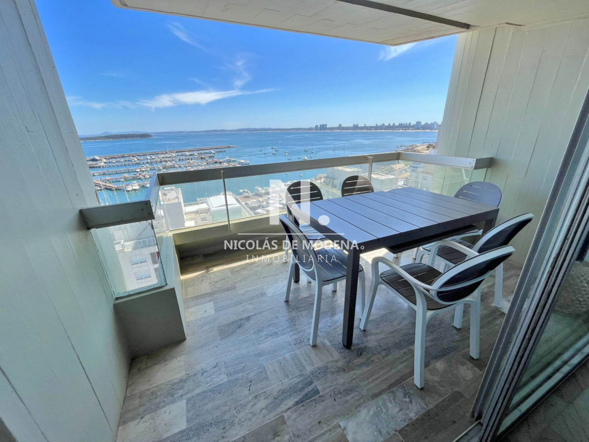Península - GoPunta - Portal Inmobiliario de Punta del Este - Maldonado