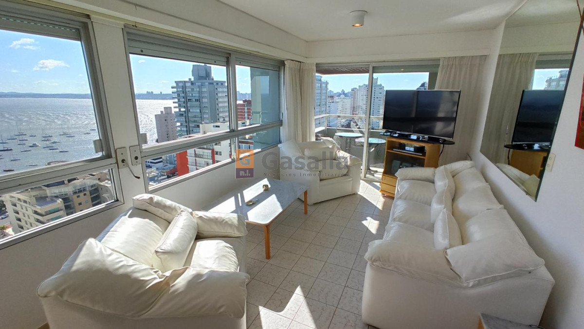 Península - GoPunta - Portal Inmobiliario de Punta del Este - Maldonado