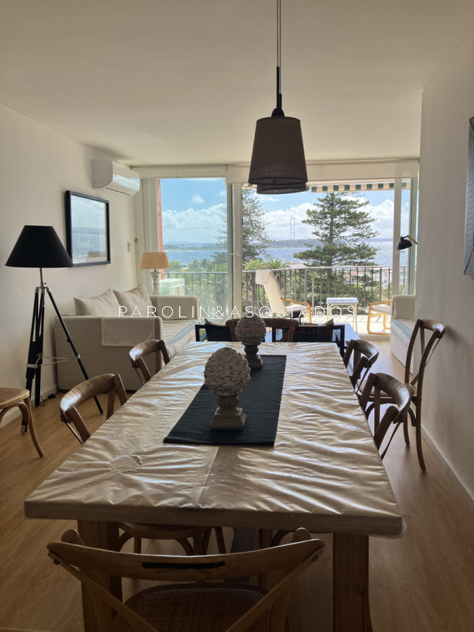 Península - GoPunta - Portal Inmobiliario de Punta del Este - Maldonado