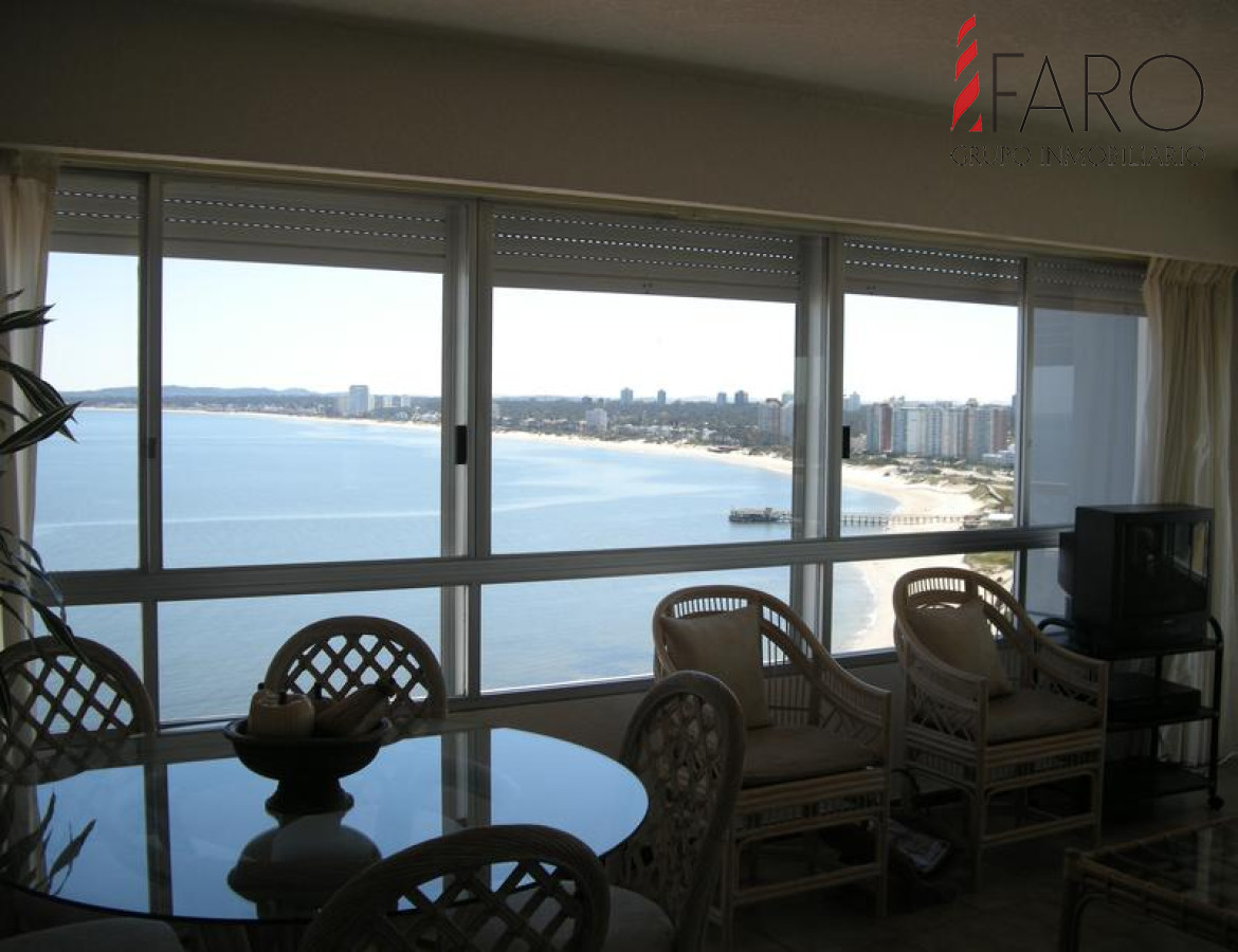 Península - GoPunta - Portal Inmobiliario de Punta del Este - Maldonado