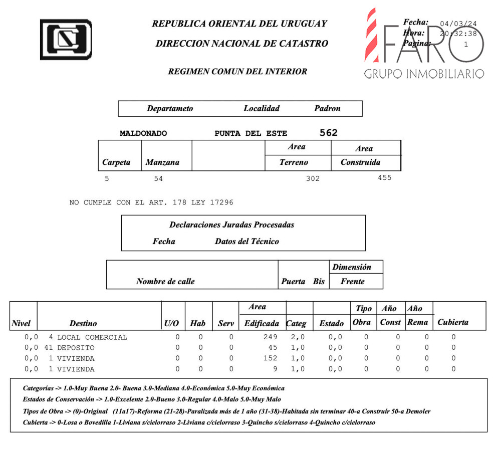 Península - GoPunta - Portal Inmobiliario de Punta del Este - Maldonado