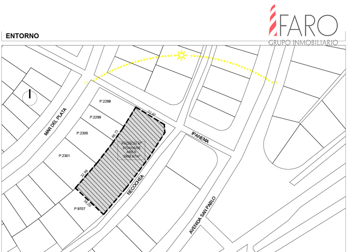 San Rafael - GoPunta - Portal Inmobiliario de Punta del Este - Maldonado