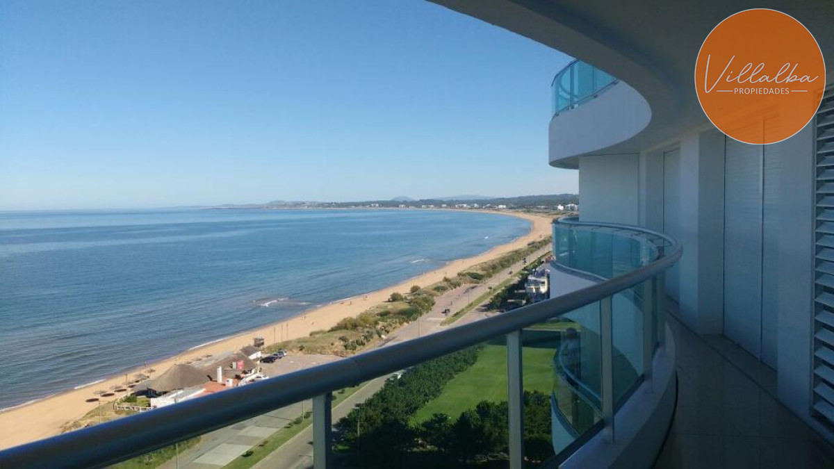Alquileres en Punta del Este 