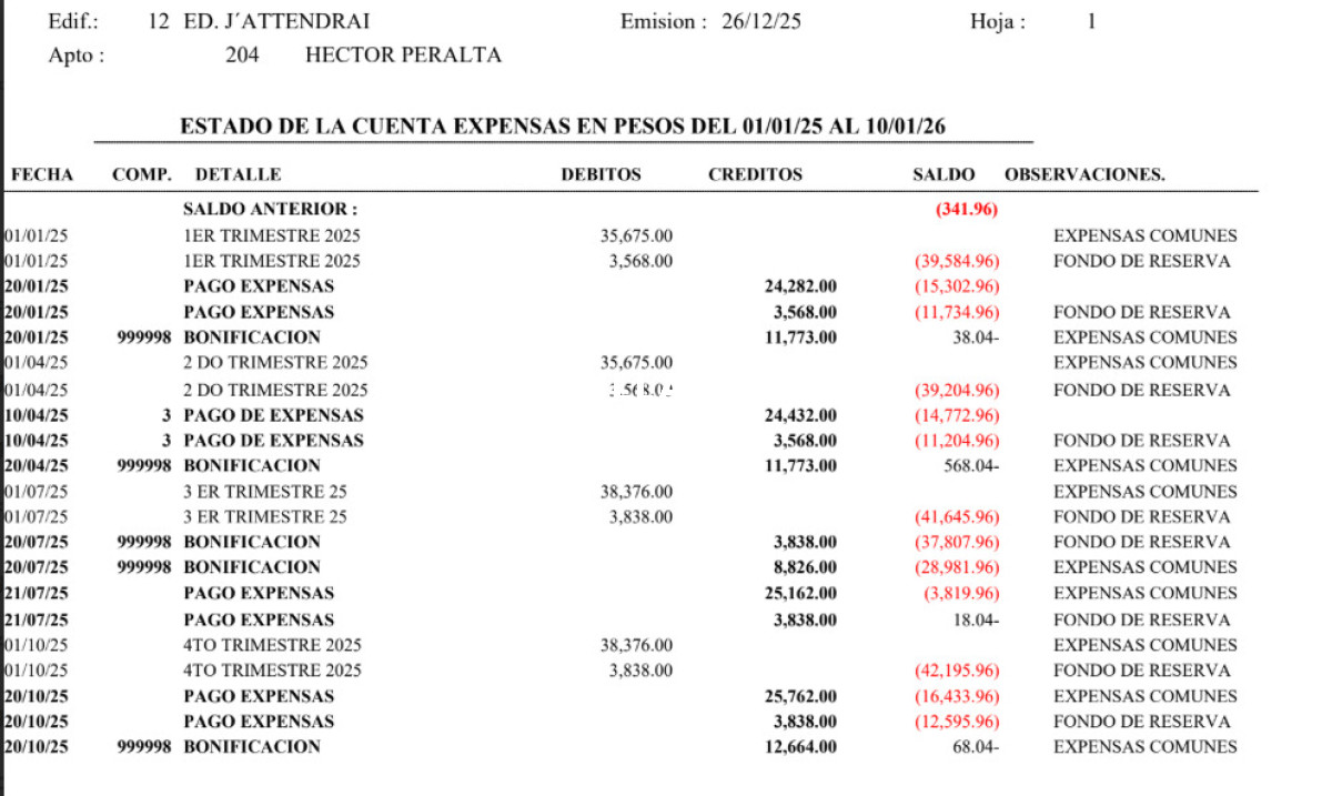 Apartamento ID.3937 - Apartamento 2 dormitorios mansa en venta