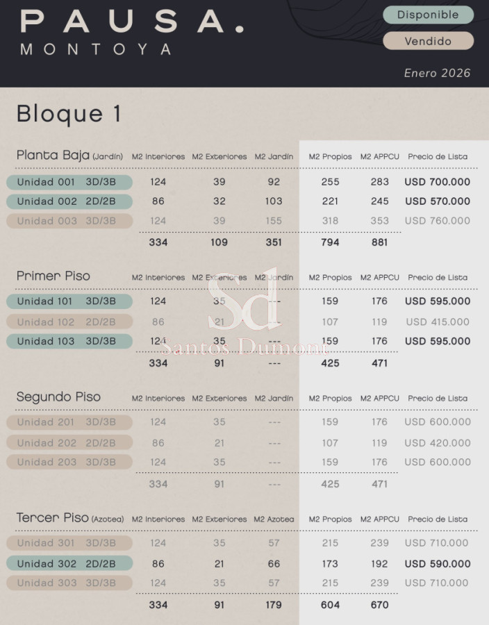 Apartamento ID.25600 - PAUSA MONTOYA - VENTA