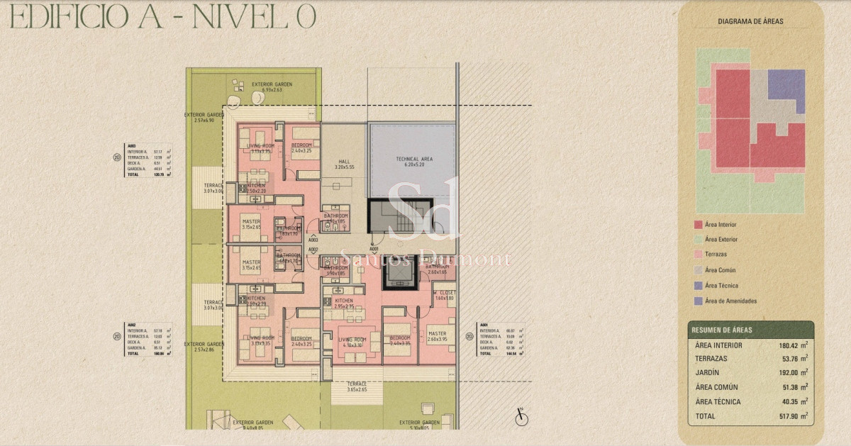 Apartamento ID.24885 - PROYECTO LA GUADALUPE - LA BARRA