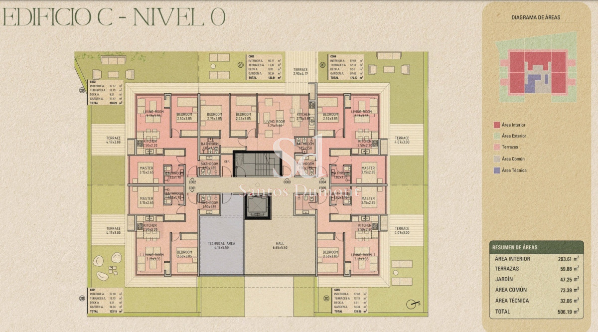 Apartamento ID.24885 - PROYECTO LA GUADALUPE - LA BARRA