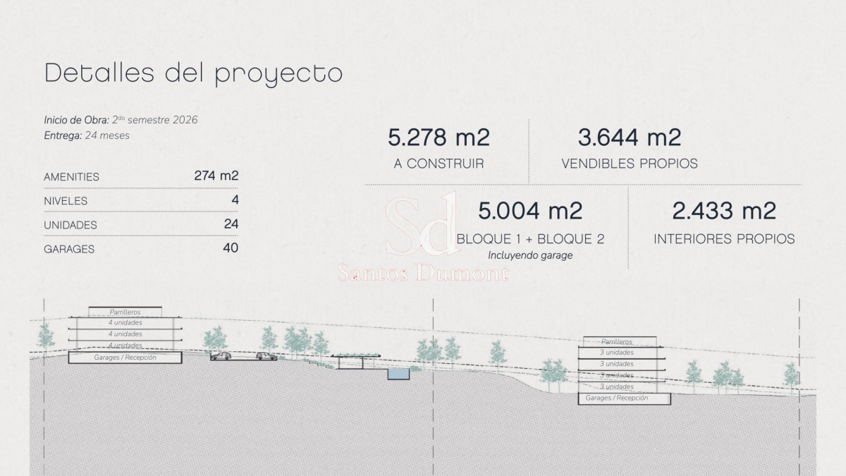 Apartamento ID.25600 - PAUSA MONTOYA - VENTA