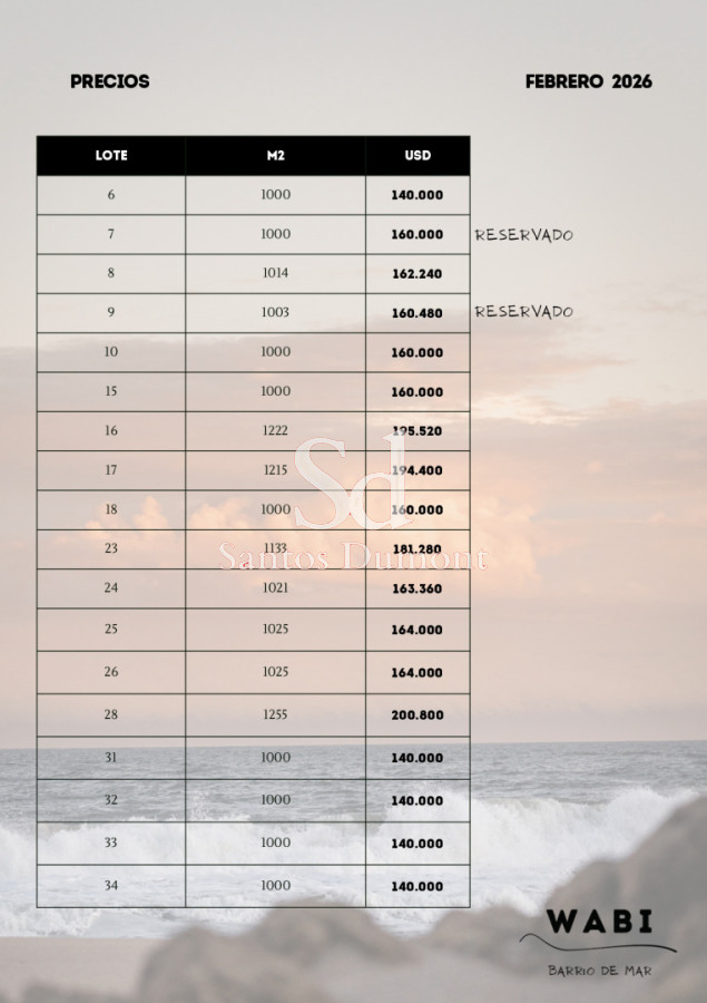 Terreno ID.25703 - WABI - EL CHORRO, MANANTIALES