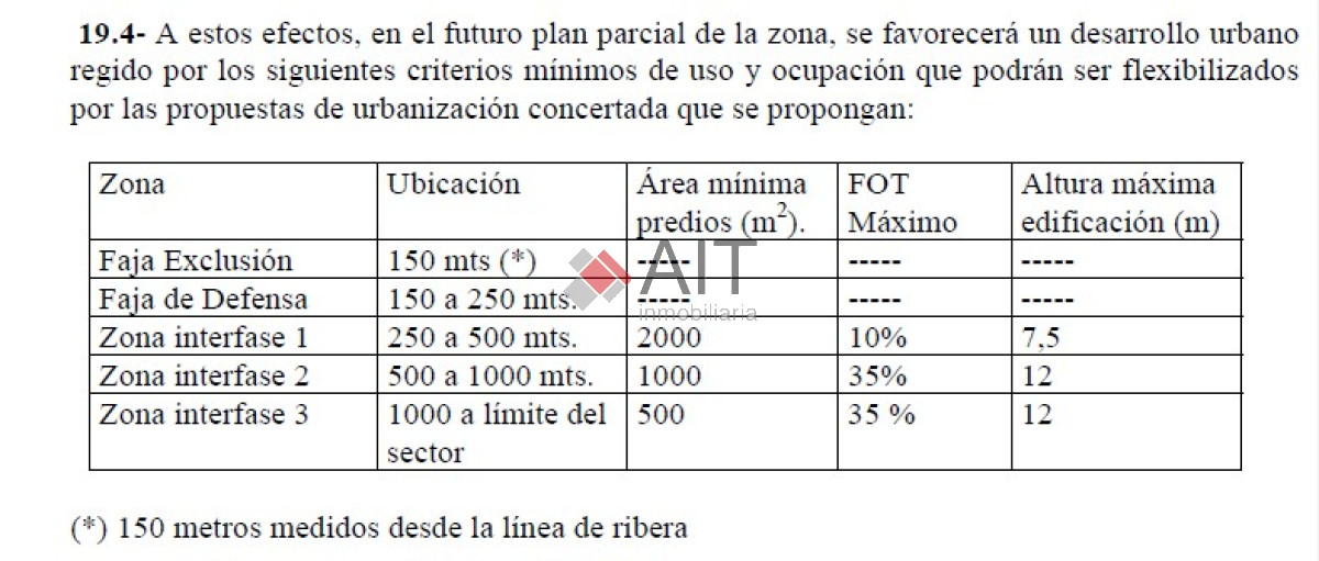 Terreno ID.17177 - COSTA BONITA 4 PADRONES DE 500 mts2 EN LA MEJOR ZONA! SE VENDE EN PAQUETE