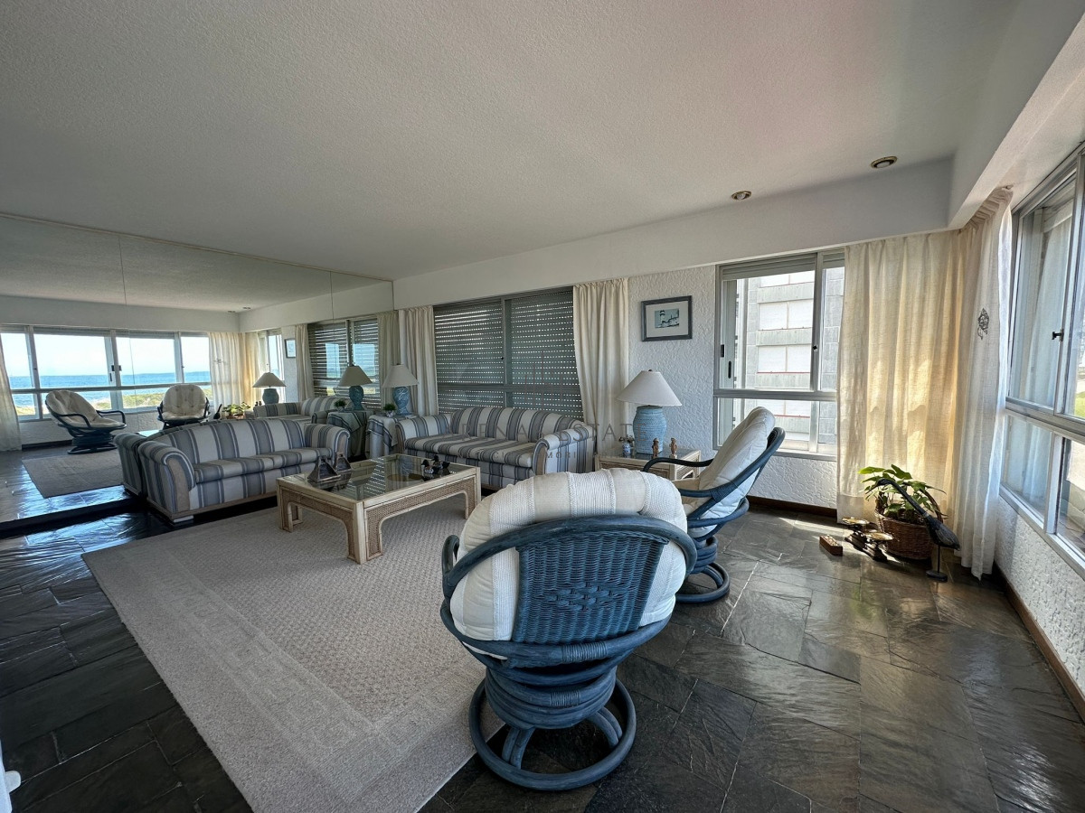 Apartamento ID.3030 - Apartamento en venta y alquiler  frente a playa brava