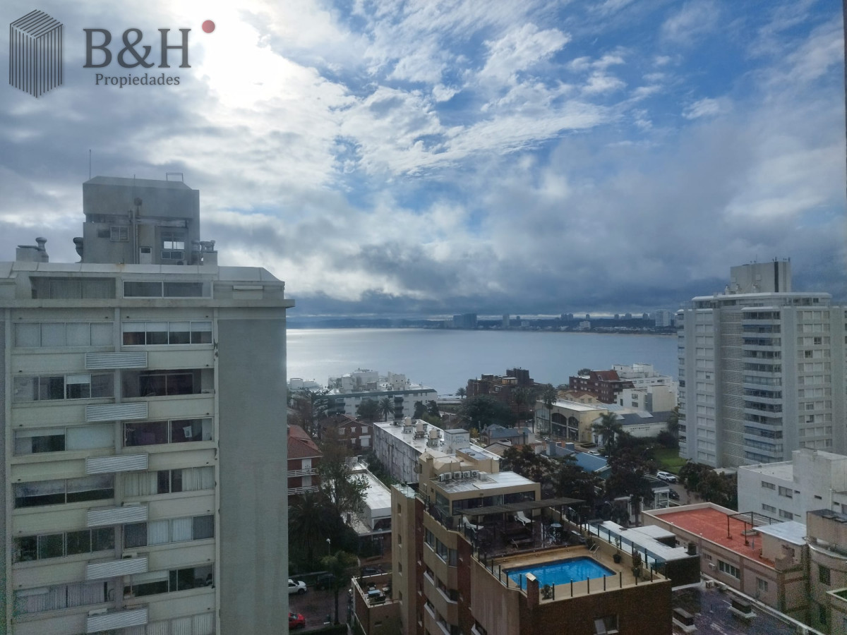 Península - GoPunta - Portal Inmobiliario de Punta del Este - Maldonado