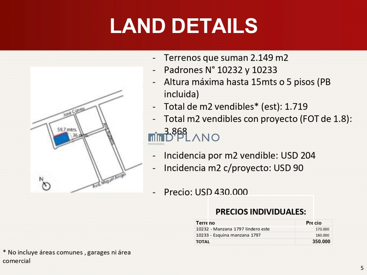 Terreno ID.106 - TERRENO APTO PARA EDIFICAR EN PH