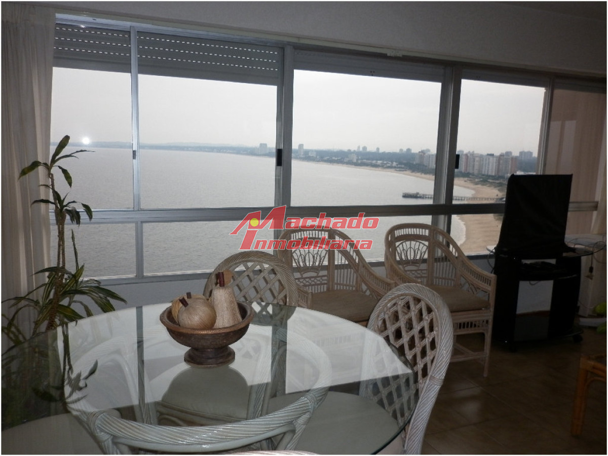 Península - GoPunta - Portal Inmobiliario de Punta del Este - Maldonado