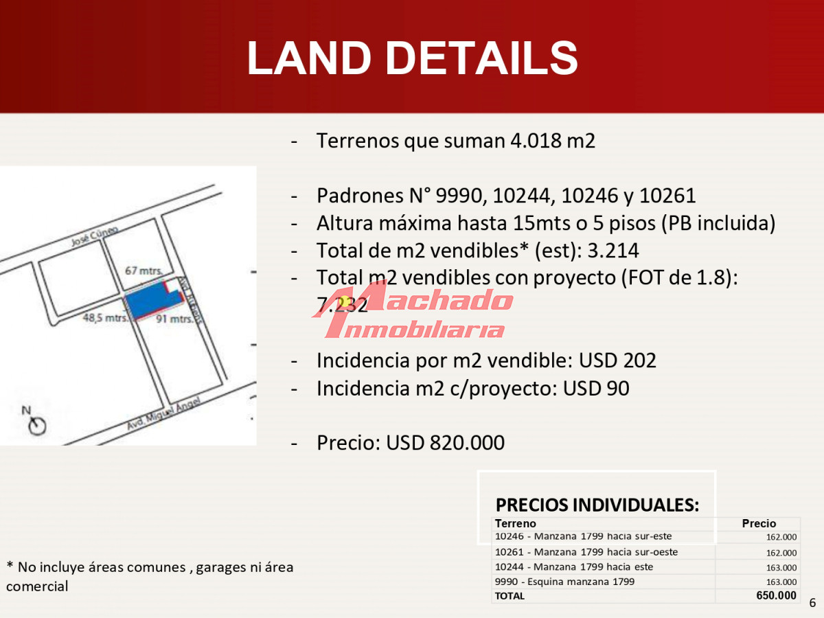 Rincón del Indio - GoPunta - Portal Inmobiliario de Punta del Este - Maldonado