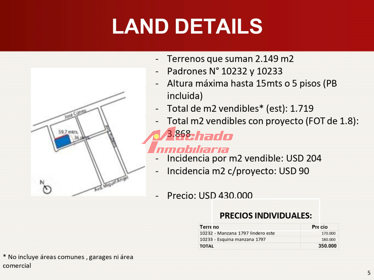 Rincón del Indio - GoPunta - Portal Inmobiliario de Punta del Este - Maldonado