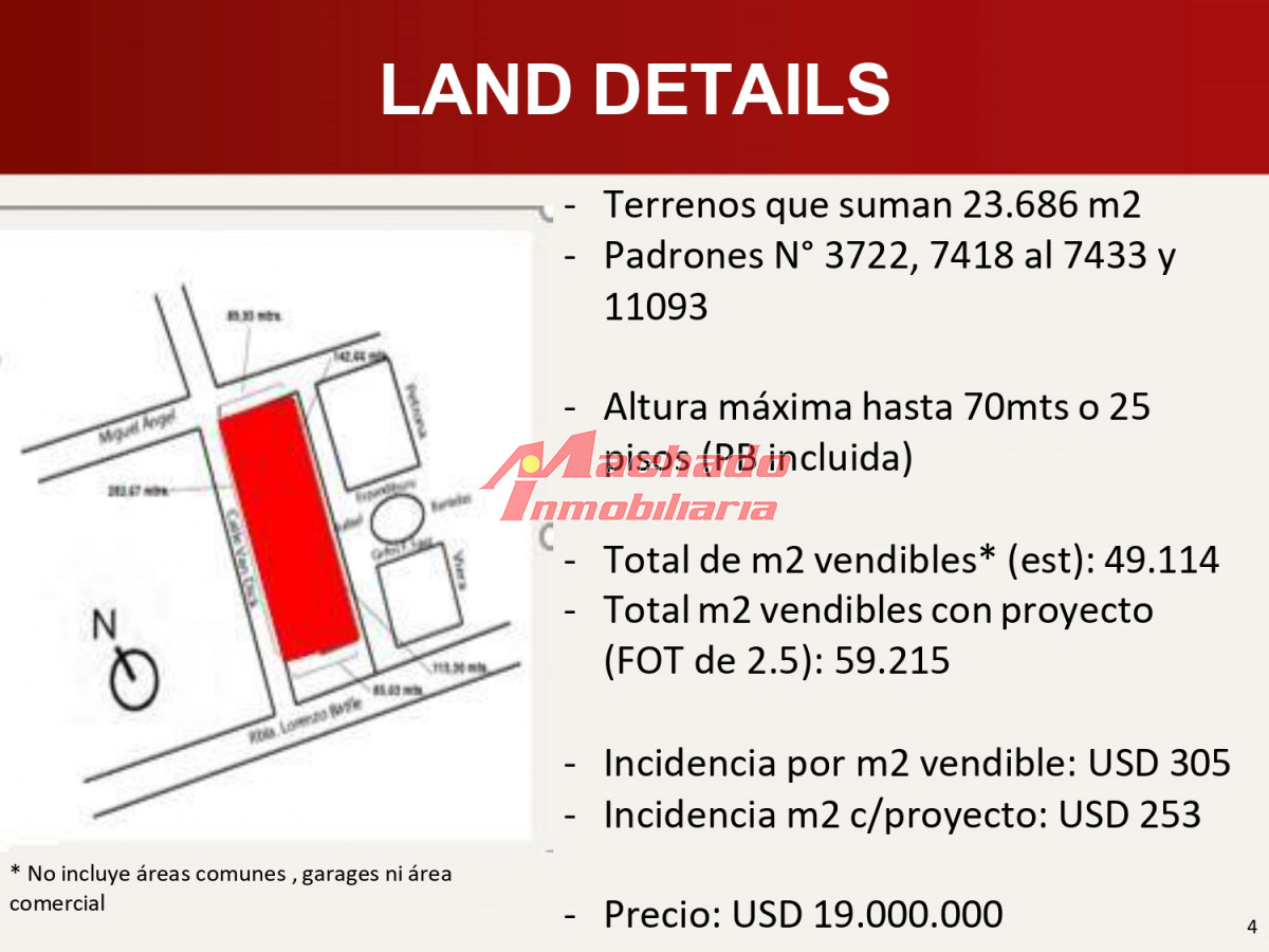 Rincón del Indio - GoPunta - Portal Inmobiliario de Punta del Este - Maldonado