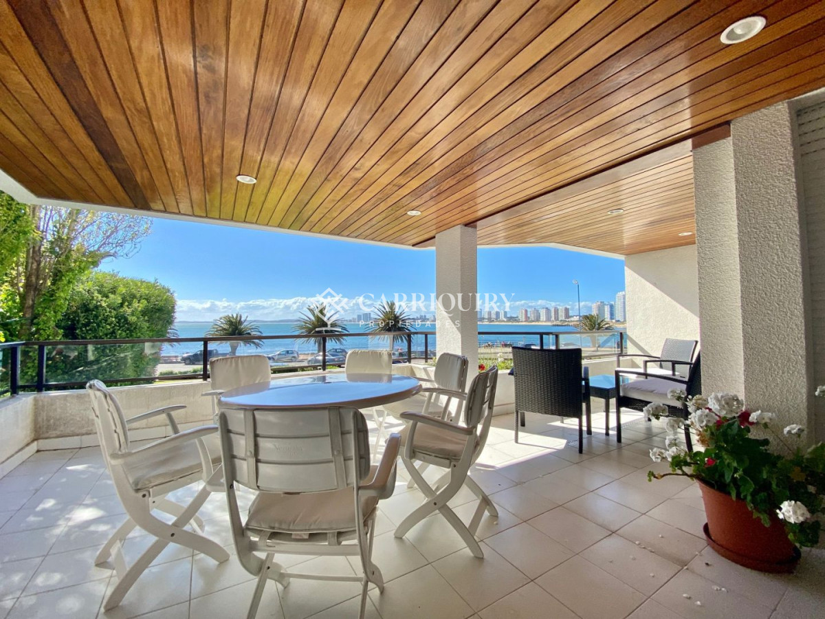 Península - GoPunta - Portal Inmobiliario de Punta del Este - Maldonado