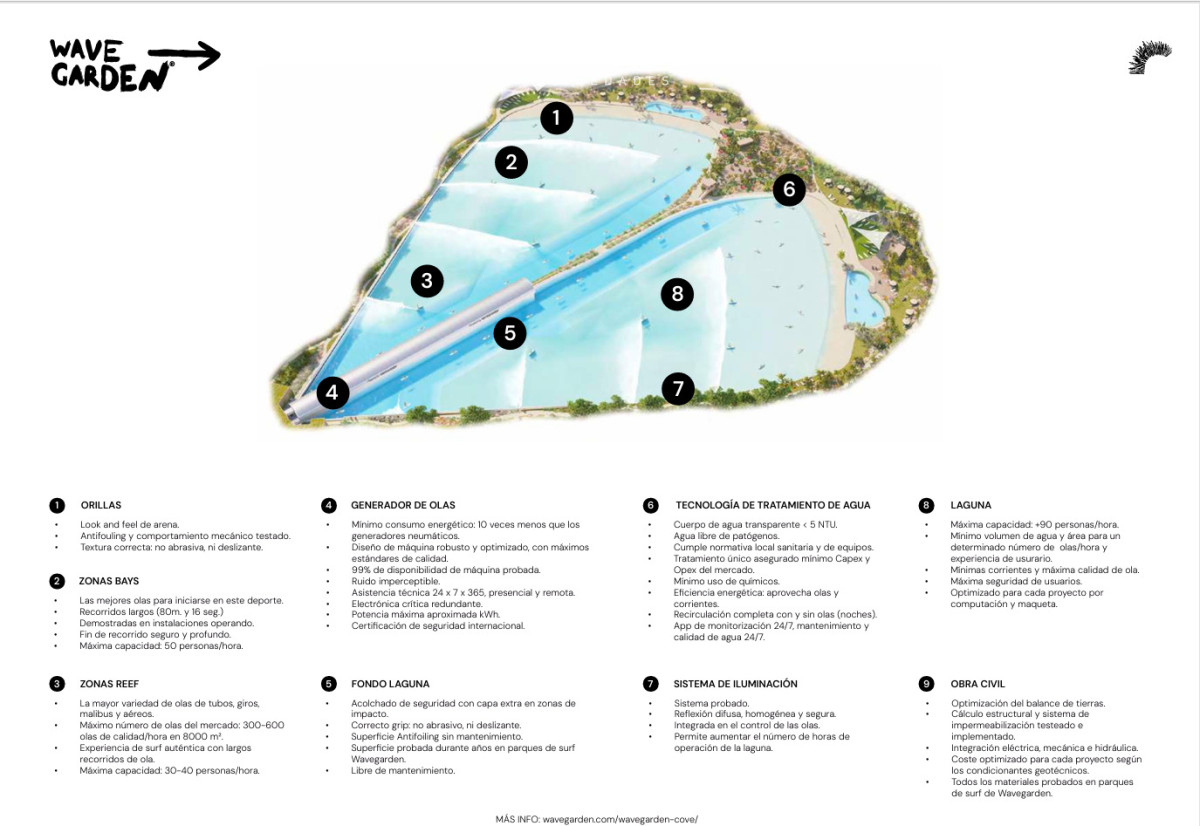Terreno ID.9214/Lote-Premium-de-4.200-m²-a-pasos-del-mar-en-Punta-del-Este--Potencial-para-toree-de-30-Pisos. - OPORTUNIDAD UNICA DE INVERTIR EN EL BARRIO PRIVADO EN DESARROLLO MAS IMPORTANTE DEL CONTINETE LOTES DESDE USD 300 EL M2