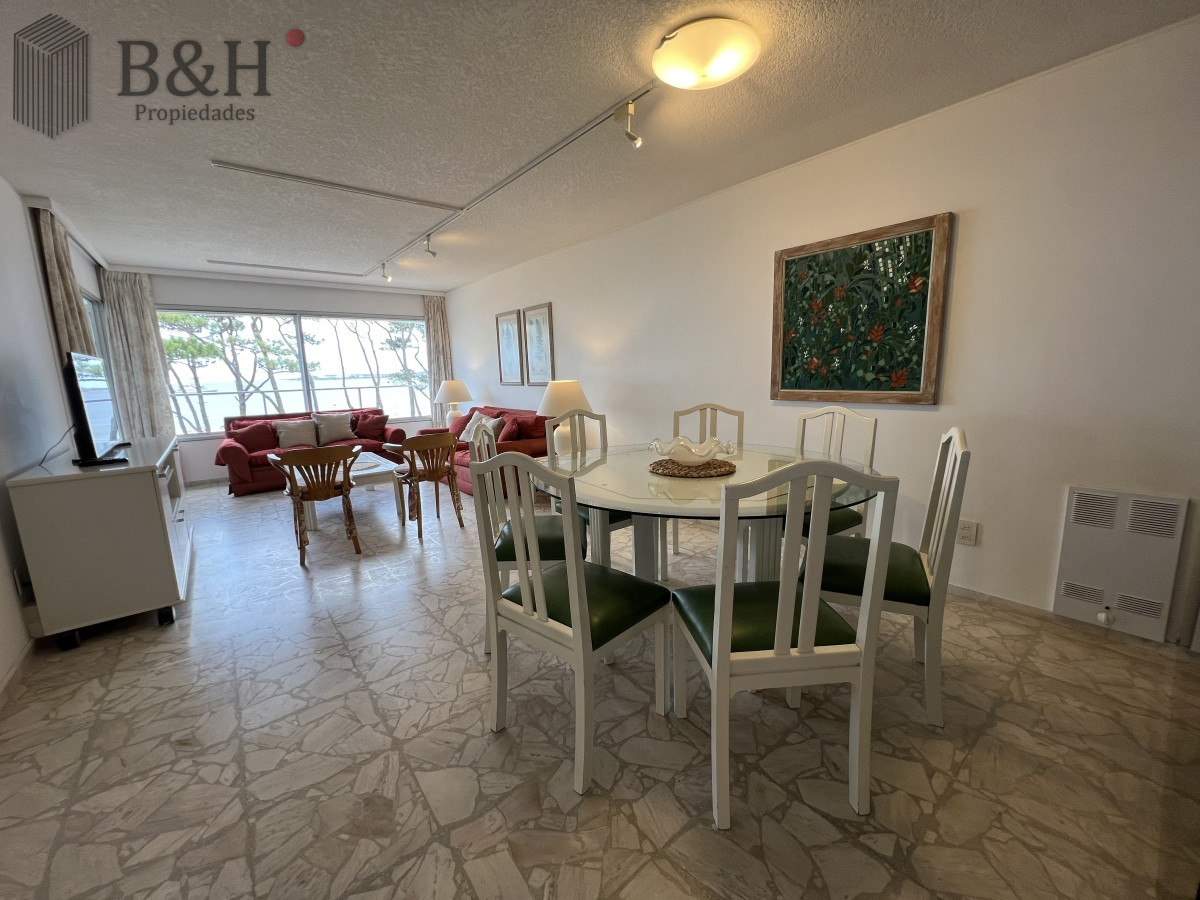 Apartamento ID.4157 - Apartamento en Mansa frente al mar - Punta del Este