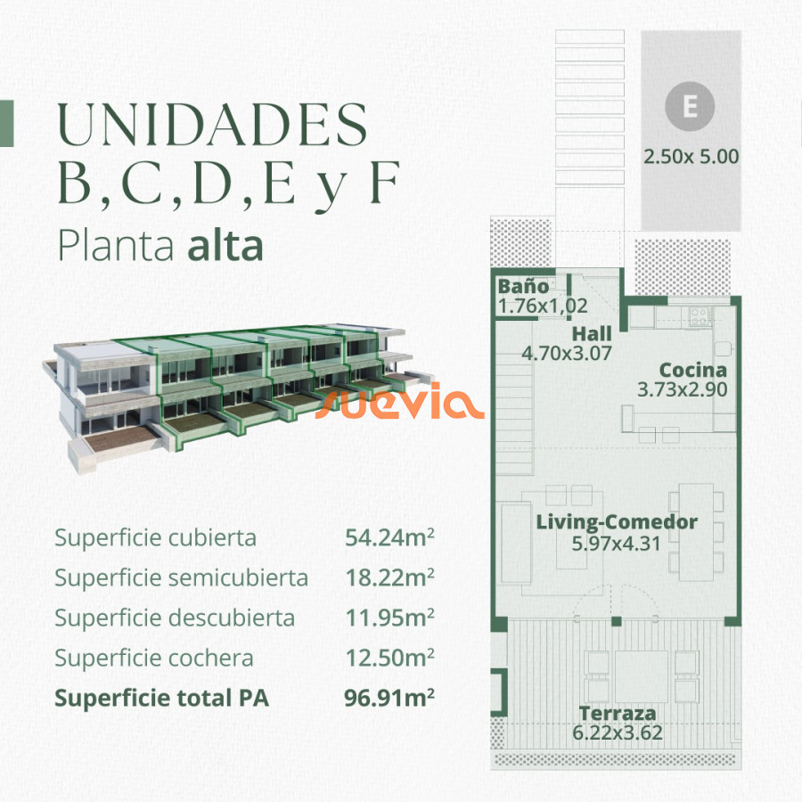 Punta Ballena - GoPunta - Portal Inmobiliario de Punta del Este - Maldonado