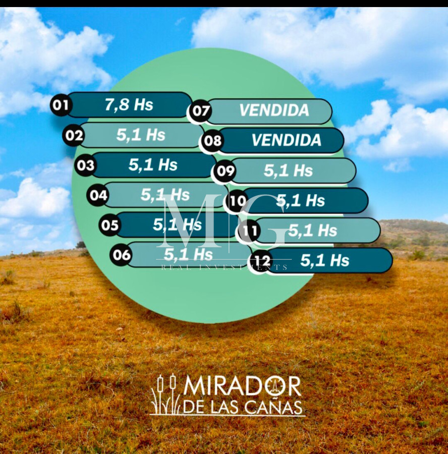 Chacra ID.218 - Venta Chacra 5.1Has Maldonado, Mirador de Las Cañas