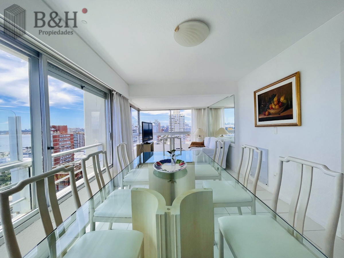 Península - GoPunta - Portal Inmobiliario de Punta del Este - Maldonado
