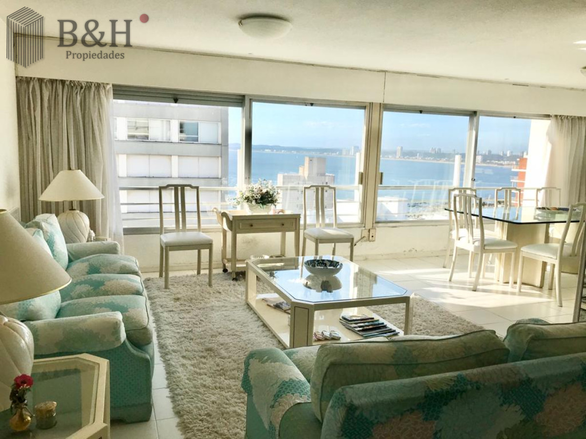 Península - GoPunta - Portal Inmobiliario de Punta del Este - Maldonado