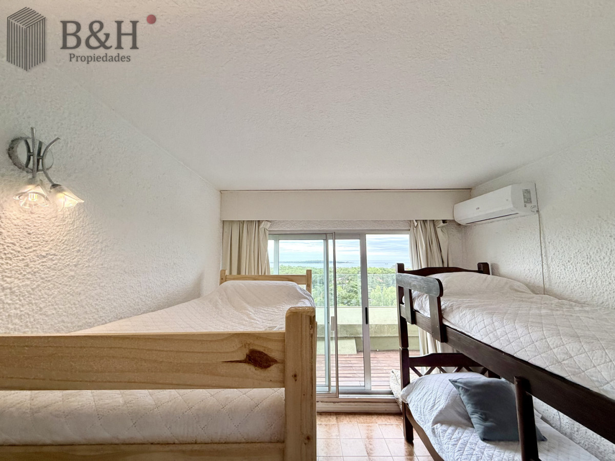 Apartamento ID.6726 - Penthouse con vista al mar en Punta del Este, 2 Dormitorios, en Alquiler Anual