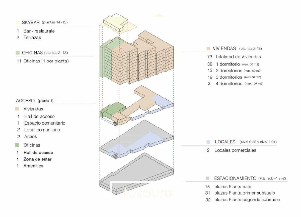 Apartamento ID.1619 - VENTA CON RENTA APARTAMENTO 3 DORMITORIOS - BARRIO SUR