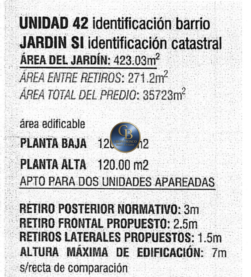 Terreno ID.1431 - Lote en Barrio Privado Parque Pinares