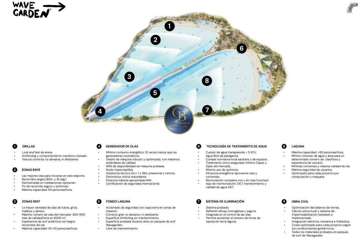 Terreno ID.1407 - El Nido,Beach & surf home