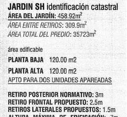 Lote en Barrio Privado Parque Pinares