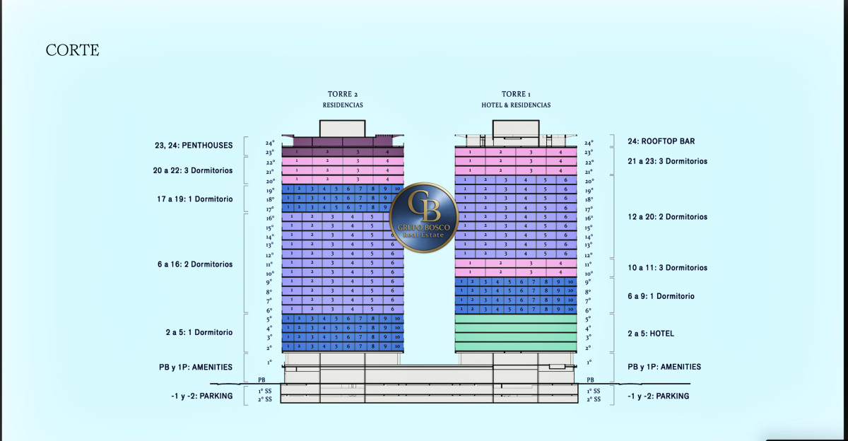 Apartamento ID.1439 - SLS Punta del Este Hotel & Residences.