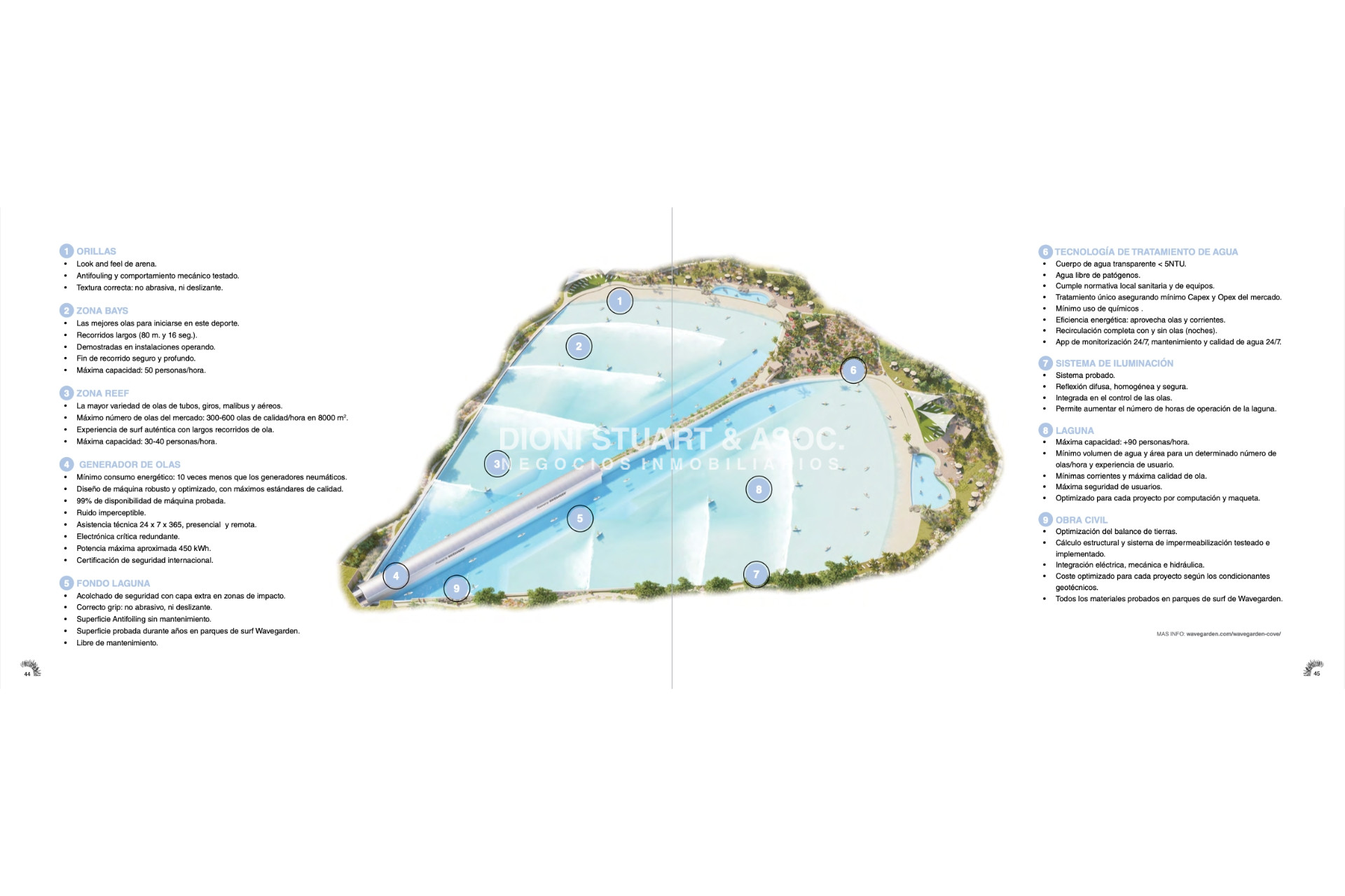 Terreno ID.1070 - LOTE EN VENTA EN EL NIDO - BEACH & SURF HOMES