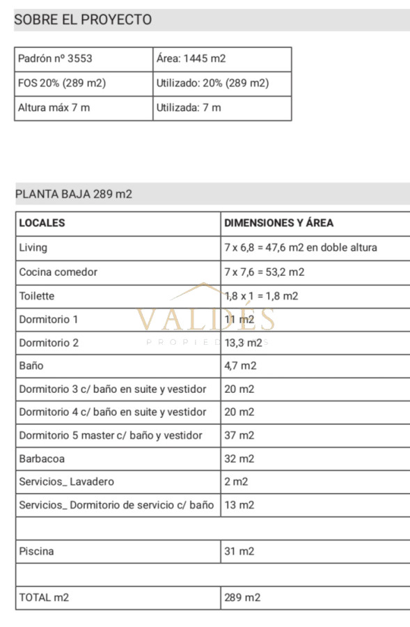 Casa ID.5206 - Amplia casa de 5 dormitorios, en el exclusivo barrio privado Design Village.