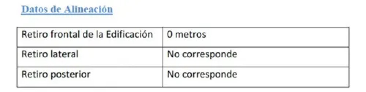 Casa ID.10329 - Venta Casa Con Gran Potencial 10 Dormitorios En Parque Rodó