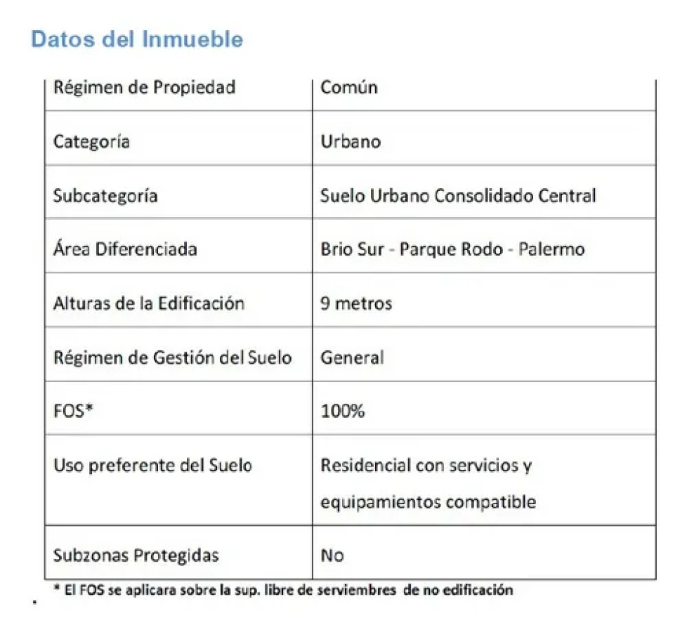 Casa ID.10329 - Venta Casa Con Gran Potencial 10 Dormitorios En Parque Rodó