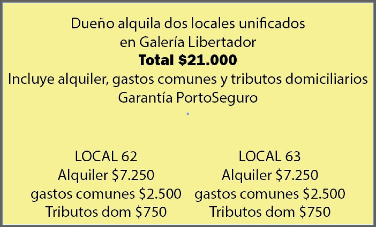 Local Comercial ID.13425 - Alquiler Local Comercial Sobre Avenida En Centro