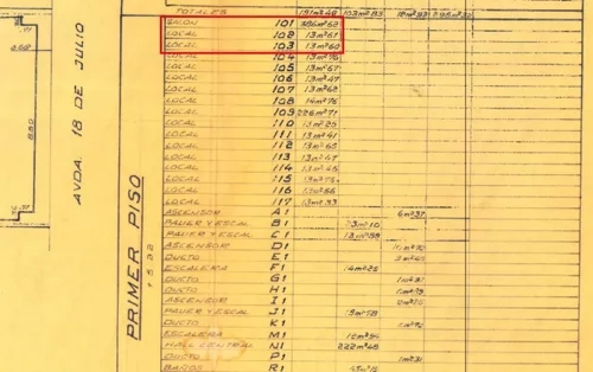 Local Comercial ID.6550 - Alquiler De Local En Avenida 18 De Julio 386 Metros Cuadrados