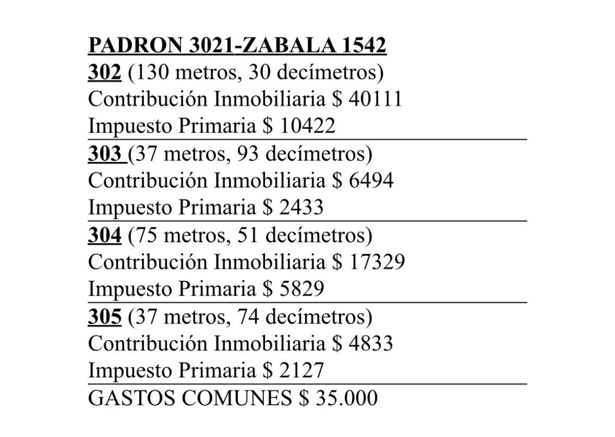 Oficina ID.6271 - Venta Oficinas Para Profesionales En Ciudad Vieja Oportunidad