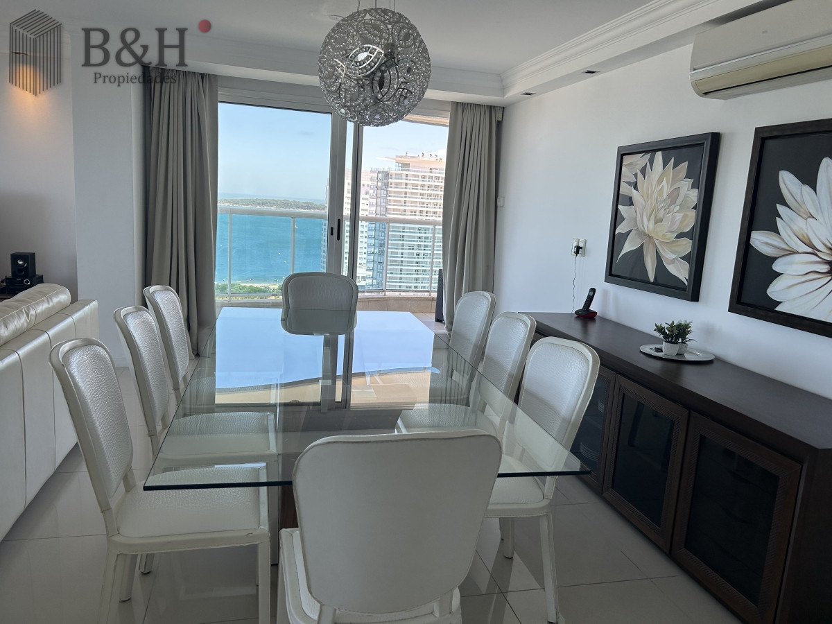 Punta del Este - GoPunta - Portal Inmobiliario de Punta del Este - Maldonado
