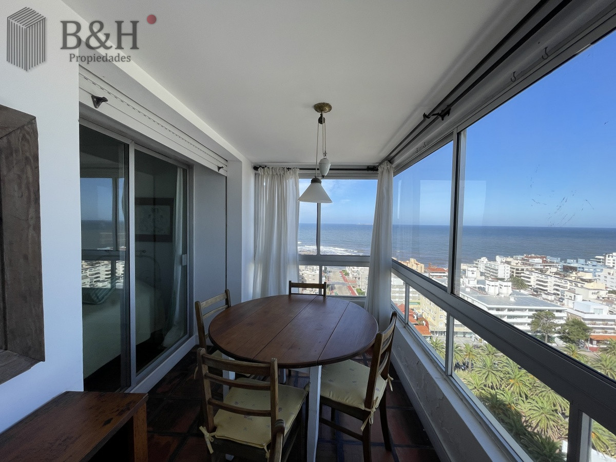 Península - GoPunta - Portal Inmobiliario de Punta del Este - Maldonado