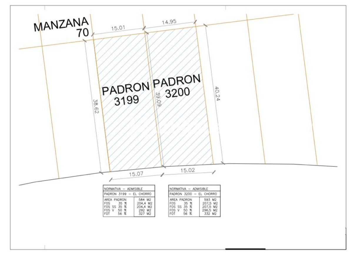 Balneario Buenos Aires - GoPunta - Portal Inmobiliario de Punta del Este - Maldonado