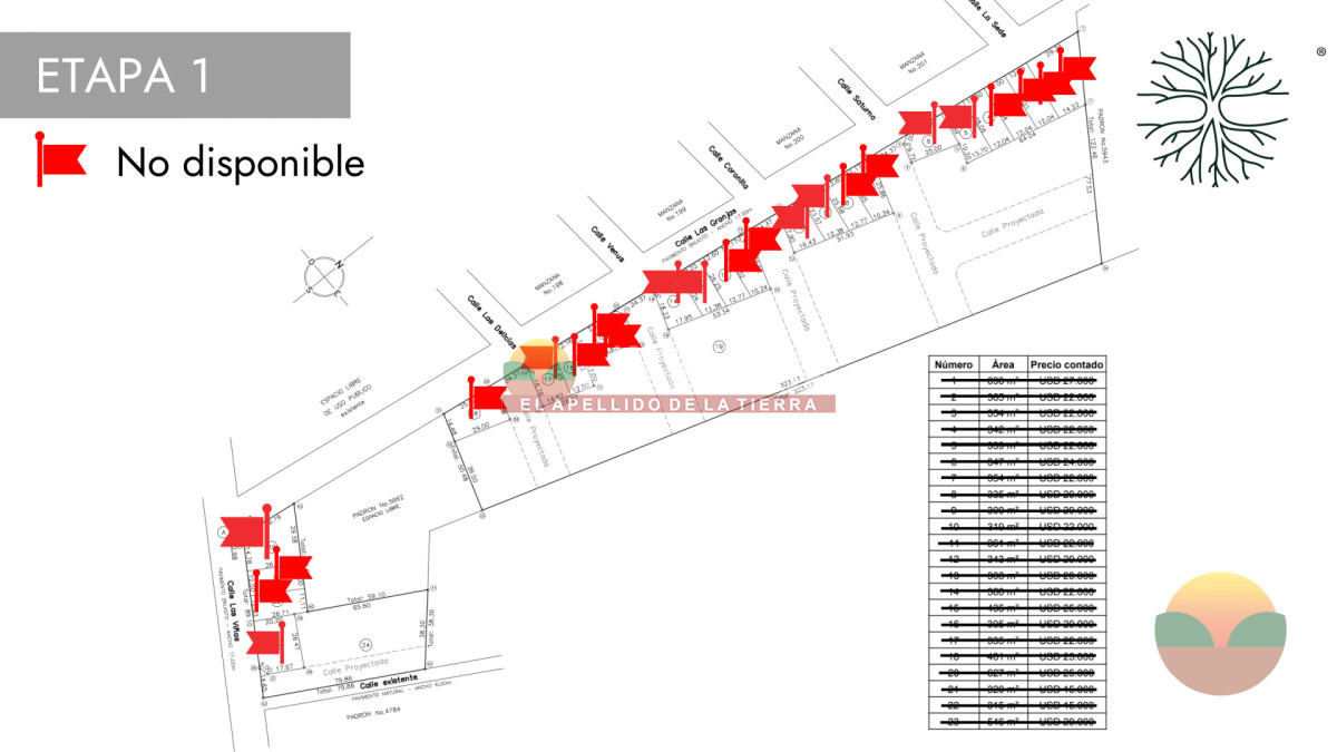 Terreno ID.433 - Jardín de Los Manzanos® - Terrenos en Progreso desde U$D 15.000 